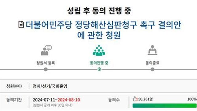 '민주당 해산 국회청원' 5만명 넘어 심사요건 충족(종합)