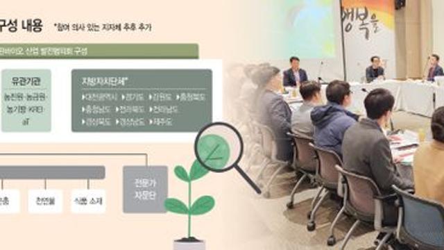 FTA시대 대항마 'K-그린바이오'… 농식품 미래 먹거리 우뚝
