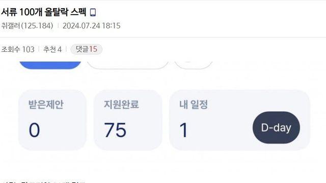 서류 100개 탈락했다는 사람의 스펙wow