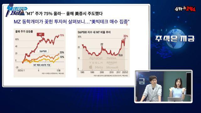 ???:곱버스도 국장이다.:)