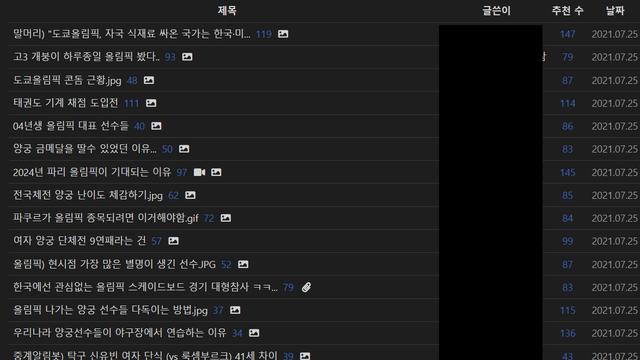 올림픽 망했다, 올림픽 누가봄? 이 근들갑인거 같은 이유!!!