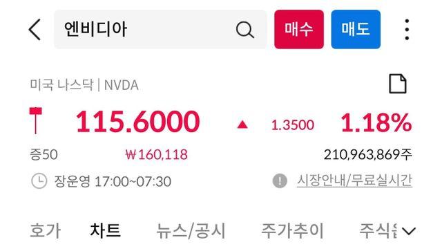 미장이 만만하지 않은 이유??!
