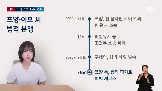 쯔양의 과거가 폭로되면 누가 가장 이득을 볼까??!