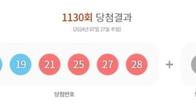 1130회 동행복권 로또 1등 당첨 번호 발표, 1등 12명 나와.. (+ 당첨 지역 , 판매점 )