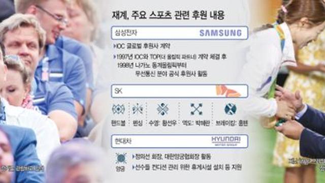 [파리 2024] 