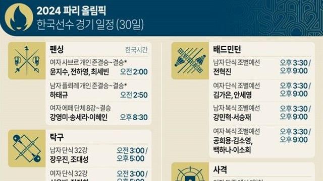 파리올림픽 한국선수 경기 일정(30일)