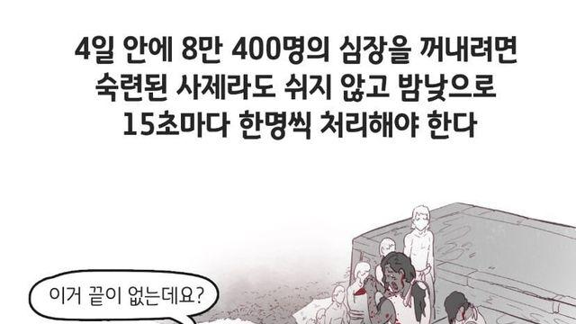 심장빼기의 달인 아즈텍사제들…
