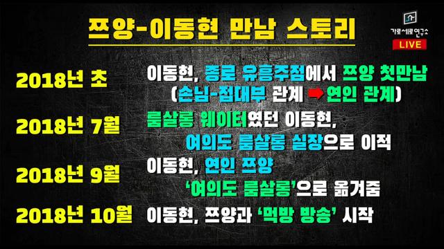유흥업소 사장이 밝힌 쯔양 거짓말