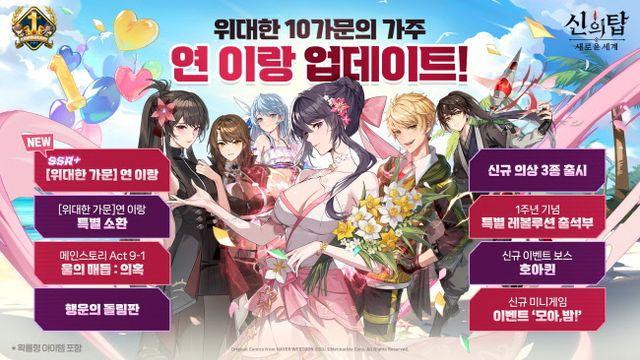 신의 탑: 새로운 세계, 신규 SSR+ 동료 연 이랑 업데이트