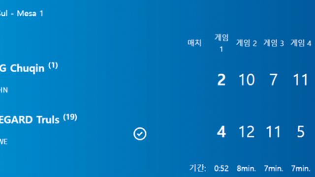 남자 탁구 세계랭킹 1위 왕추친 올림픽 단식 32강 광탈