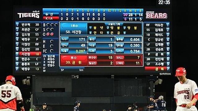 충격의 '30-6'…두산, 역대 최다 득점으로 KIA 마운드 초토화(종합3보)