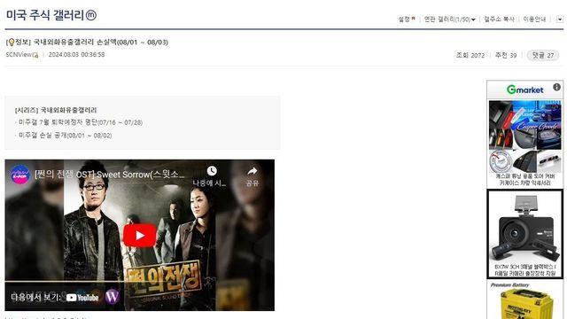 싱글벙글 국내외화유출갤러리 손실액 정리jpg⋯