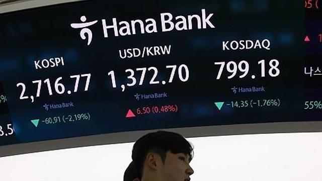 '검은 금요일' 코스피 3% 넘게 급락 2,700선 무너져…2개월만