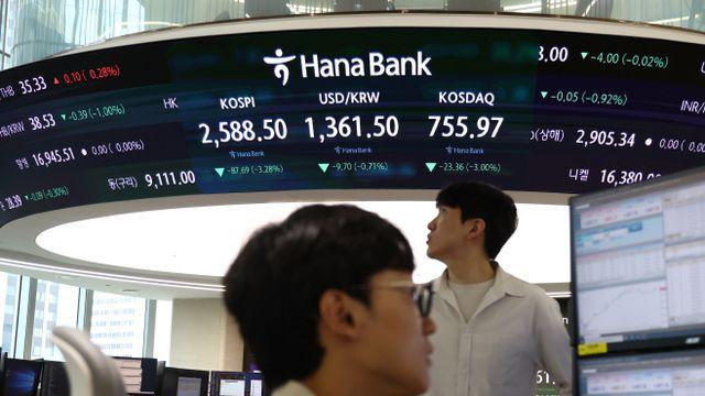 코스피 이어 코스닥도 사이드카 발동…코스닥150선물 6%↓