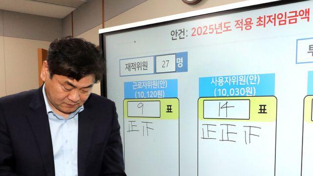 내년 최저임금 시급 1만30원 확정…노사 이의제기 안해