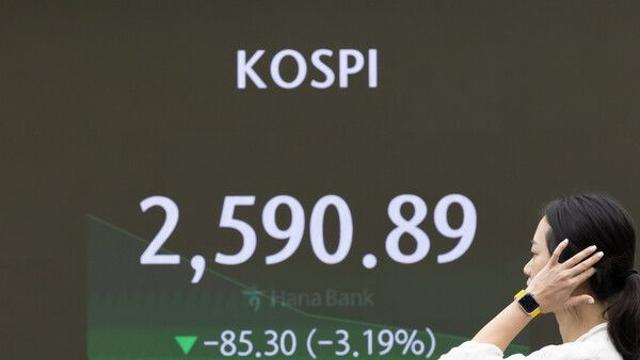 코스피 급락에···4년5개월 만에 사이드카 발동