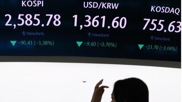 ‘전쟁 터졌나’ 코스피·코스닥, 사이드카 발동에도 급락···개인투자자 ‘패닉’