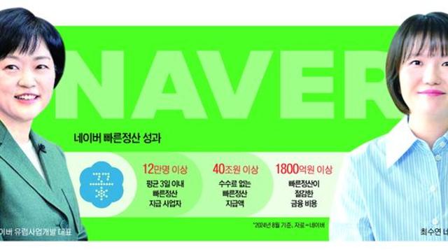 네이버엔 없는 '티메프 사태', 한성숙이 심고 최수연이 피운 '프로젝트 꽃'