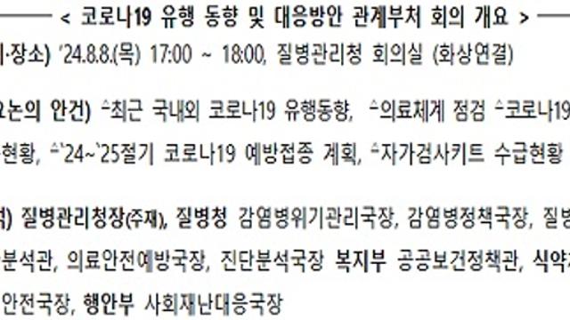 코로나19 입원환자 한달 사이 9배 이상 폭증…65세 이상 65%