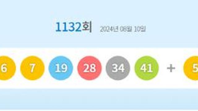 제1132회 로또 1등 11명…당첨금 1인당 24억495만원