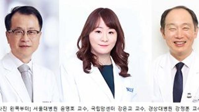 조기 통합 완화의료로 진행암 환자 삶의 질 및 생존율 향상 입증