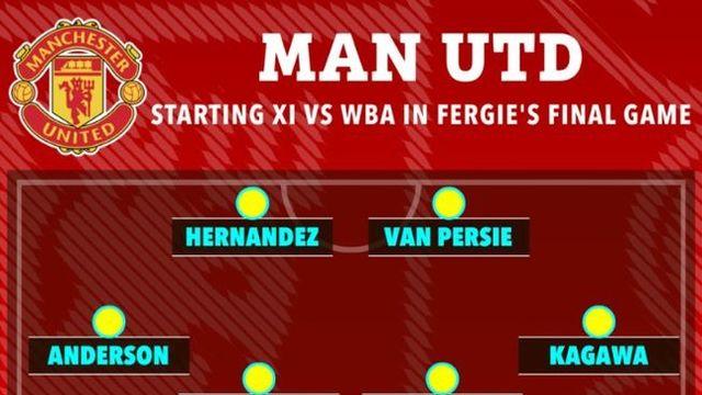 日 레전드도 맨유에서 뛰던 시절이 있었는데...퍼거슨 마지막 경기 베스트11