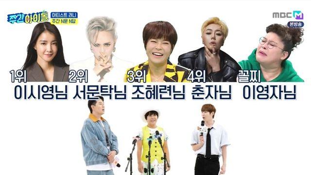 “1위 이시영→5위 이영자”…조혜련, 女연예인 싸움 순위 재정리 (주간아) [종합]