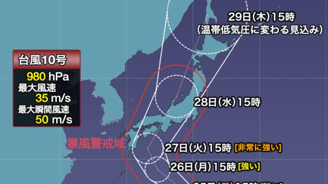 날씨, 10호태풍 산산 