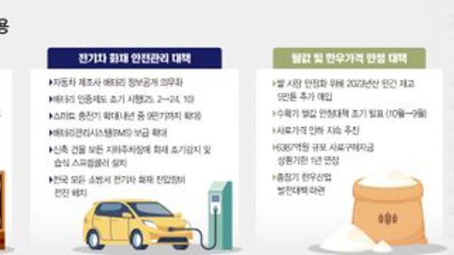 소상공인·中企에 추석자금 40兆… 전기차 배터리 정보 의무공개