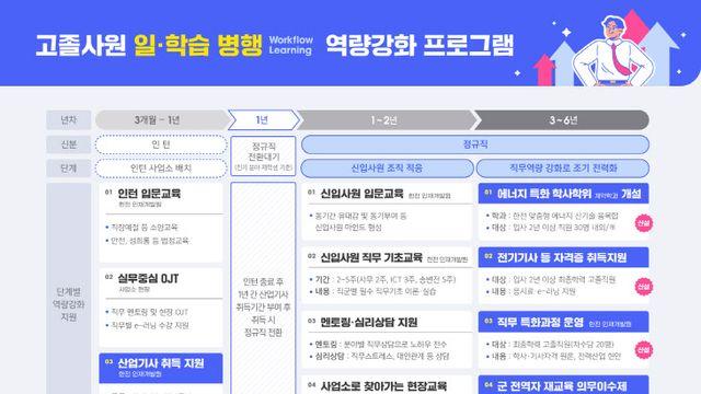 한전, 능력·성과 중심 고졸채용 및 육성 확대 나서