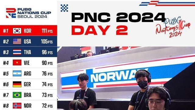 [PNC 2024] 韓, 2일차 선두 등극…리방 이슈에도 '분전'