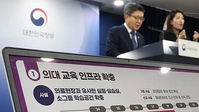 '의학교육에 5조원 투입'에 의료계 