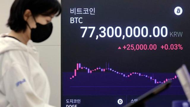 “비트코인 살걸”···올해 최고 투자처 비트코인·금