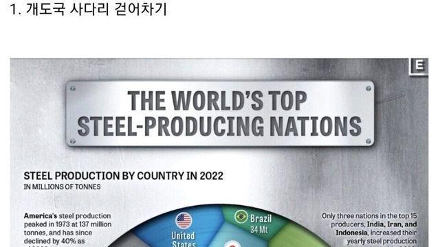 구글 전 CEO가 5개 나라 빼고 다 망한다고 한 이유 ㄷㄷㄷ