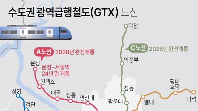 '교통혁명' GTX 어디까지 왔나…A 맑음 B 흐림 C 폭우