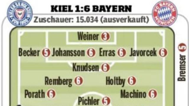 김민재에게 이럴 수가! 