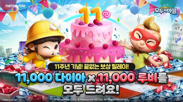 넷마블 ‘모두의마블’에 신규 맵 ‘달 방앗간’ 추가