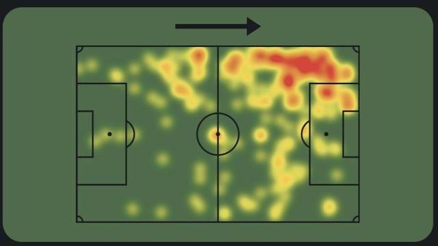 충격! 손흥민 '왕따 전술', 사실이었다…PL득점왕을 '왼쪽 구석'에 쳐박는 놀라운 전술