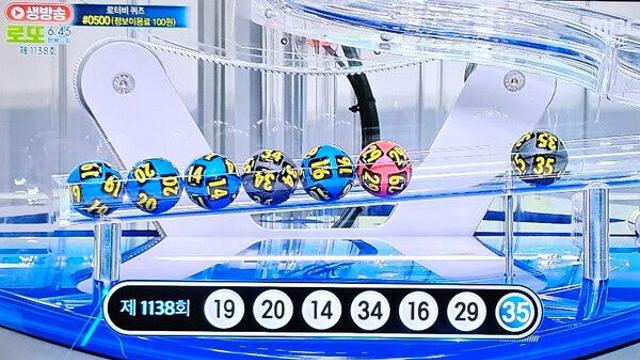 로또1등당첨지역, 1138회 로또당첨번호조회
