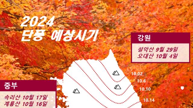 2024년 지역별 단풍 절정시기와 명소 '한눈에'
