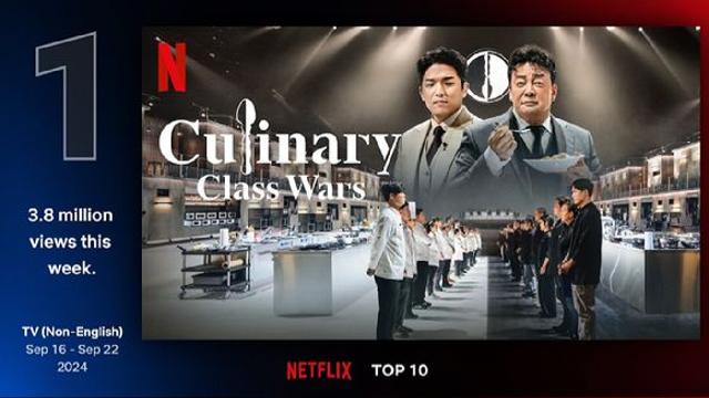 [순위표] '흑백요리사', 글로벌 1위…'엄마친구아들' 6주 연속 흥행
