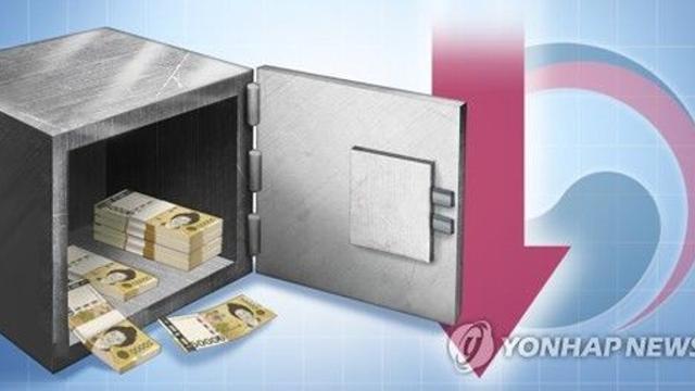 올해도 세수쇼크 '30조 마이너스'…2년 연속 역대급 펑크