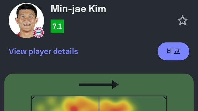 이게 손흥민 아니고 김민재라고??…KIM 히트맵, 부활의 증거 됐다→뮌헨은 챔프 레버쿠젠과 1-1 무승부