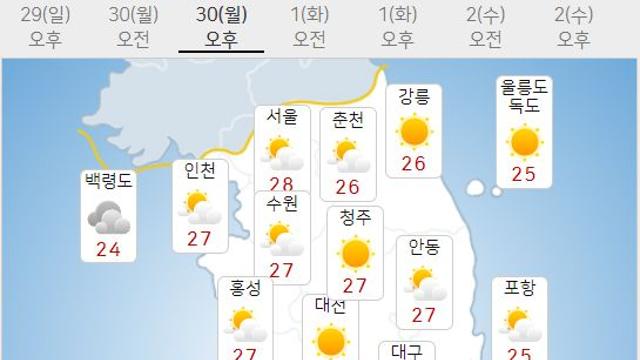 내일날씨, 서울29 '늦더위' 밤부터→기온뚝, 17호·18호태풍경로