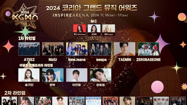 KGMA 팬캐스트 투표 총괄 담당자 “K팝 아티스트 vs 트롯 팬덤 투표 치열. 시간마다 결과 엎치락뒤치락 요동”