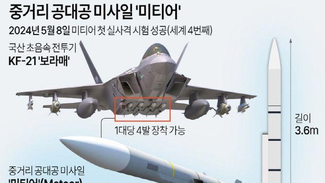 방사청, 절충교역 통한 첫 수출 달성