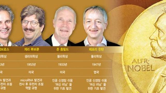노벨상도 인정한 인공지능(AI)…보수적 관행 깼다