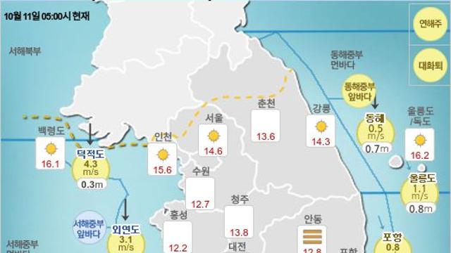 오늘의 날씨, 10월 11일 오전 6시~9시 기준 날씨는 서울 맑음 ~ 제주 맑음