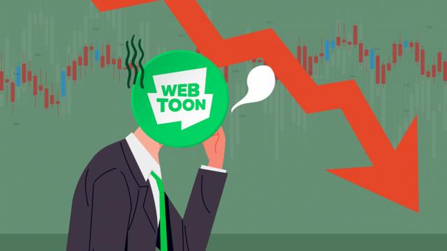 '사면초가' 네이버웹툰, 주주·작가·고객 모두 등 돌렸다