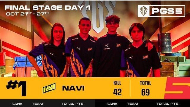 [PGS 5] 광동, 그파 첫날 3위…맵 편식은 여전히 숙제